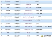 在线背单词-新概念英语第四册