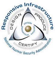 National Nuclear Security Administration eng 195
