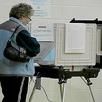 Voting in the US