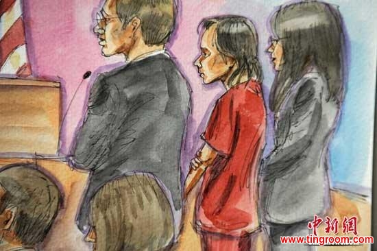 Man charged with setting fire in San Francisco